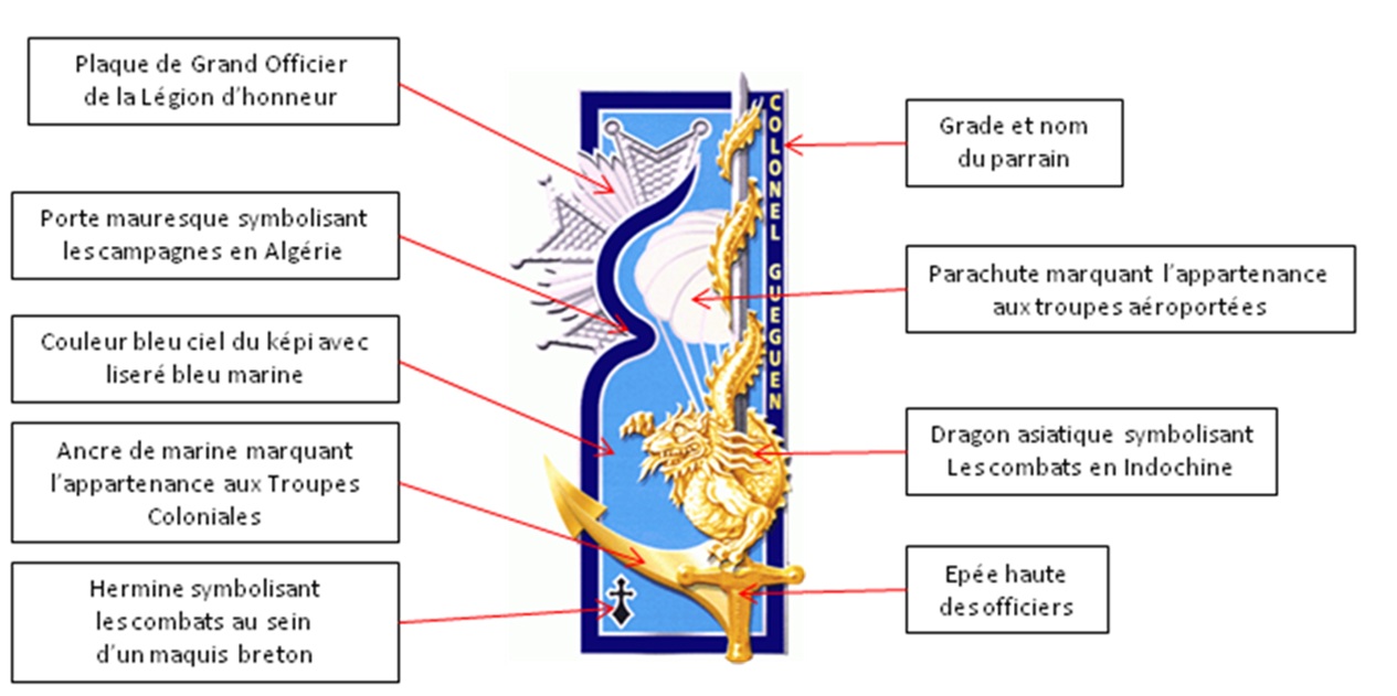Insigne de la promotion Gueguen